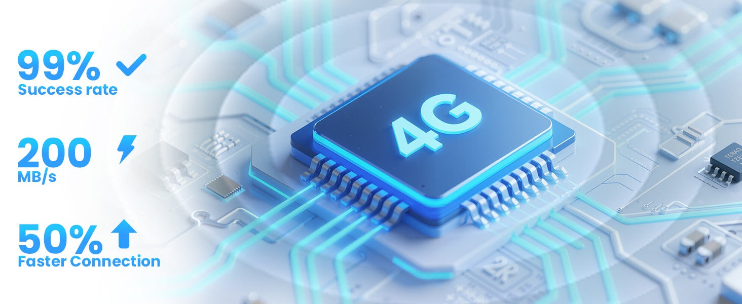 4Gネットワ​​ーク