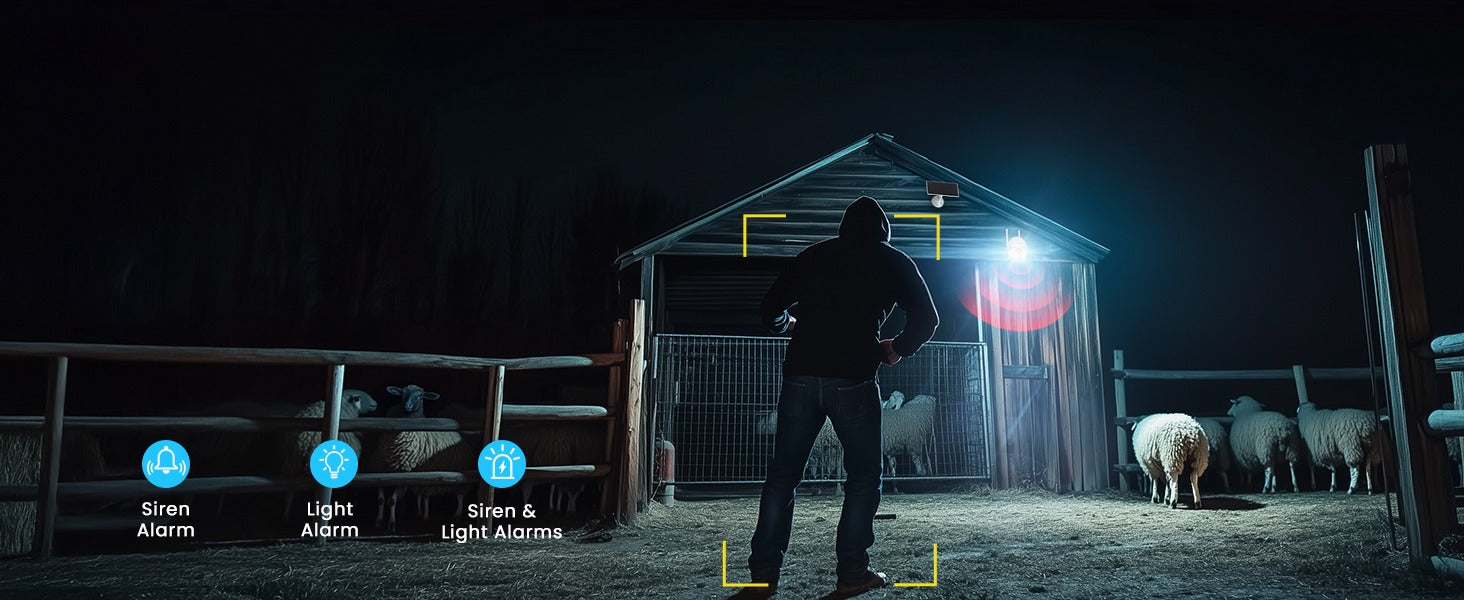 3つのアラームモード