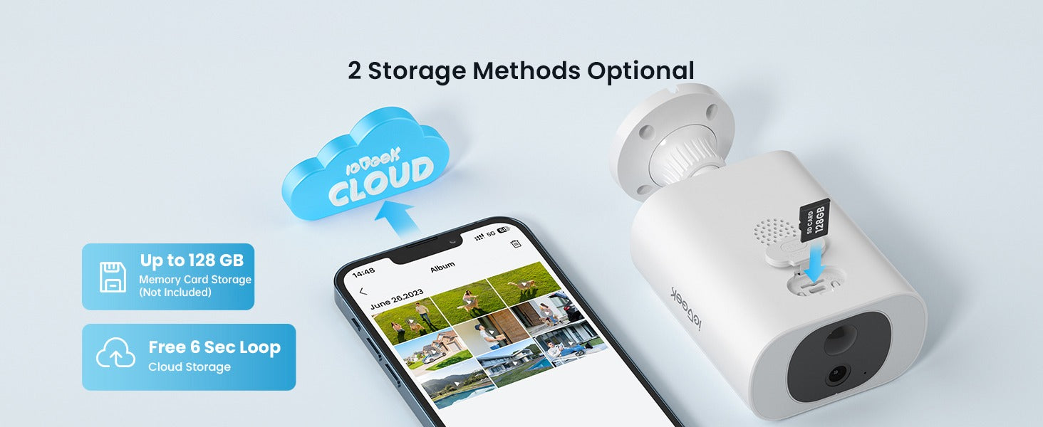 Flexible Storage Options