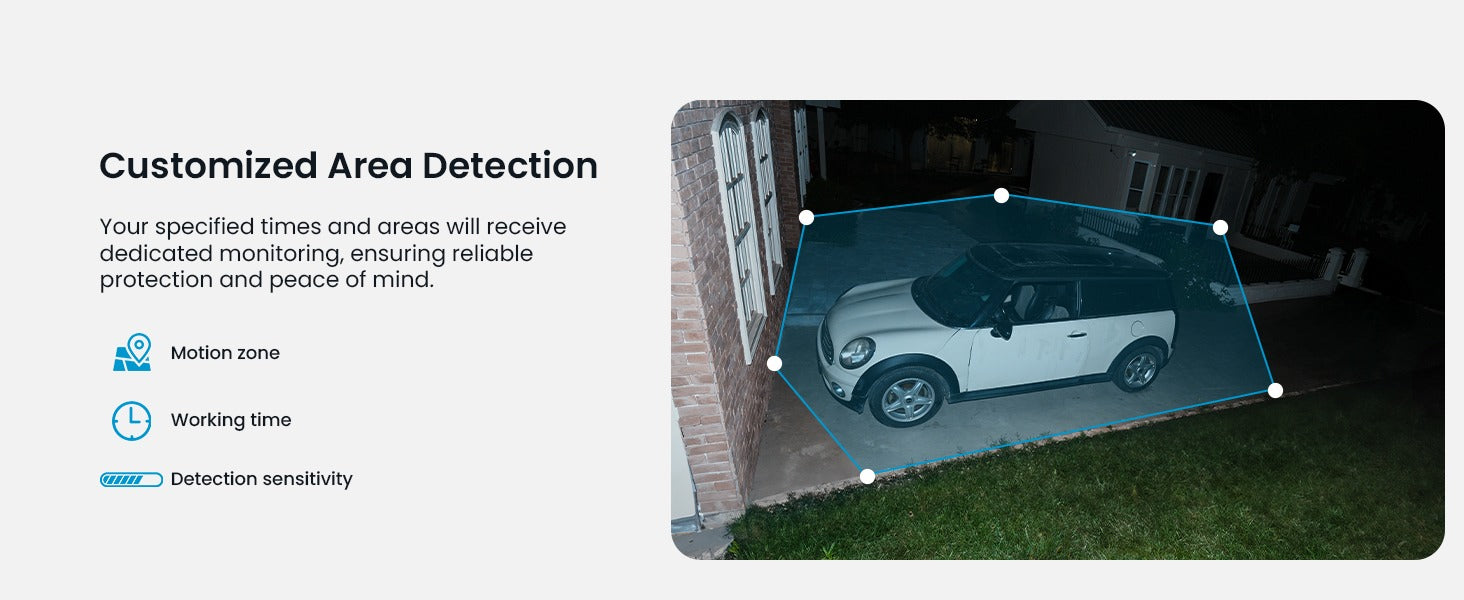 カスタマイズされたエリア検出