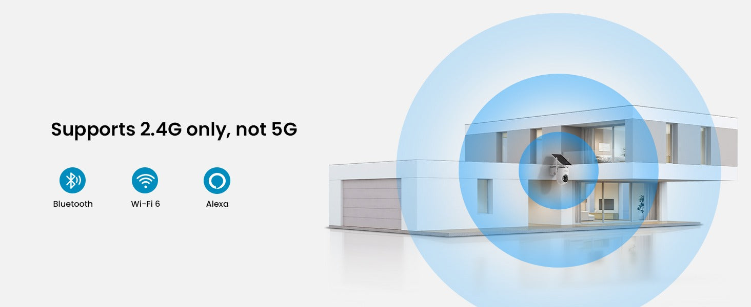 ワイヤレスフォーマット